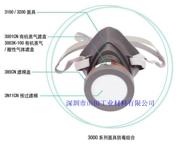 Ӧ3M 3200߷ȫ 
ؼ:
